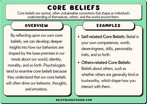 17 Things You Need To Know About The Beliefs And .
